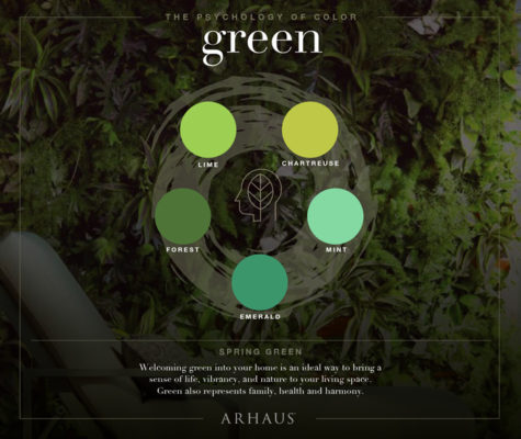 Color Psychology: Why it Should Influence The Color Scheme Brought Into Your Home