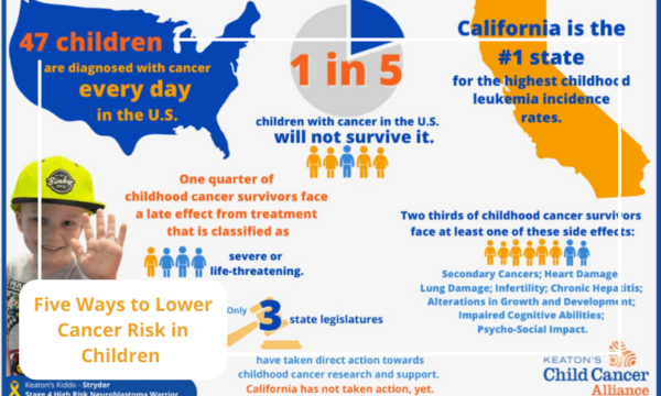 Five Ways to Lower Cancer Risk in Children